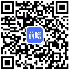 况分析：国产替代加速中低端主导高端市场逐步突破【组图】麻将胡了2游戏入口2024年中国咖啡机行业国产替代情(图1)