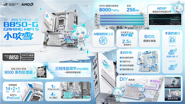 A粉装机首选华硕X870B850主板麻将胡了试玩网站免费618板U推荐(图2)