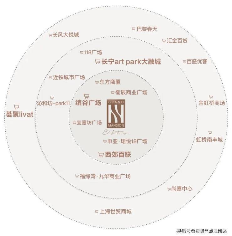 秀和樾长宁售楼处电线年首页网站 楼盘详情PG电子麻将胡了2试玩越秀和樾长宁 (越(图19)