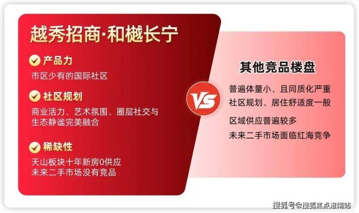 秀和樾长宁售楼处电线年首页网站 楼盘详情PG电子麻将胡了2试玩越秀和樾长宁 (越(图21)