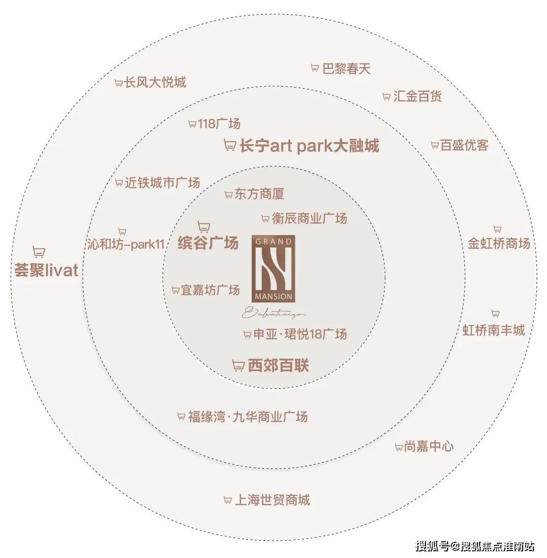 首页网站-户型配套-样板间-容积率-小区环境麻将胡了试玩和樾长宁-2025年和樾长宁-(图11)