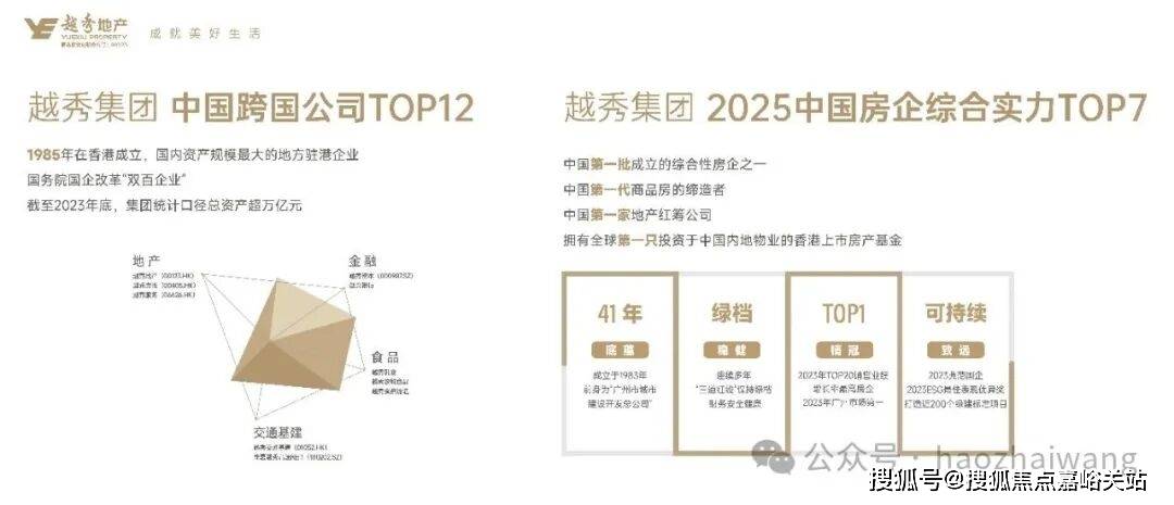 心(售楼处)售楼处电话在售户型小区配套价格周边详情容积率楼盘详情麻将胡了app越秀招商和樾长宁(营销中心)网站-和樾长宁销售中(图17) 心(售楼处)售楼处电话在售户型小区配套价格周边详情容积率楼盘详情麻将胡了app越秀招商和樾长宁(营销中心)网站-和樾长宁销售中(图17)